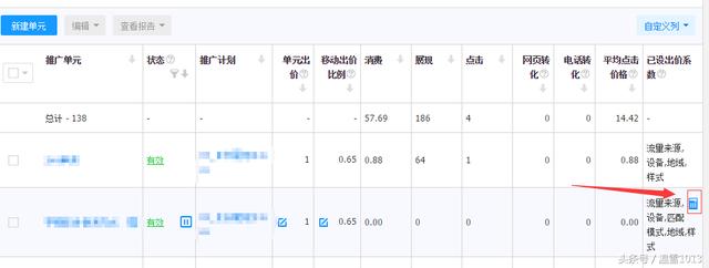 百度关键词推广的价格是多少，关键词推广的方法！第2张