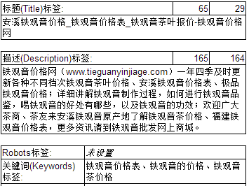 seo干货分享，九个月百度权重四站点策略研究