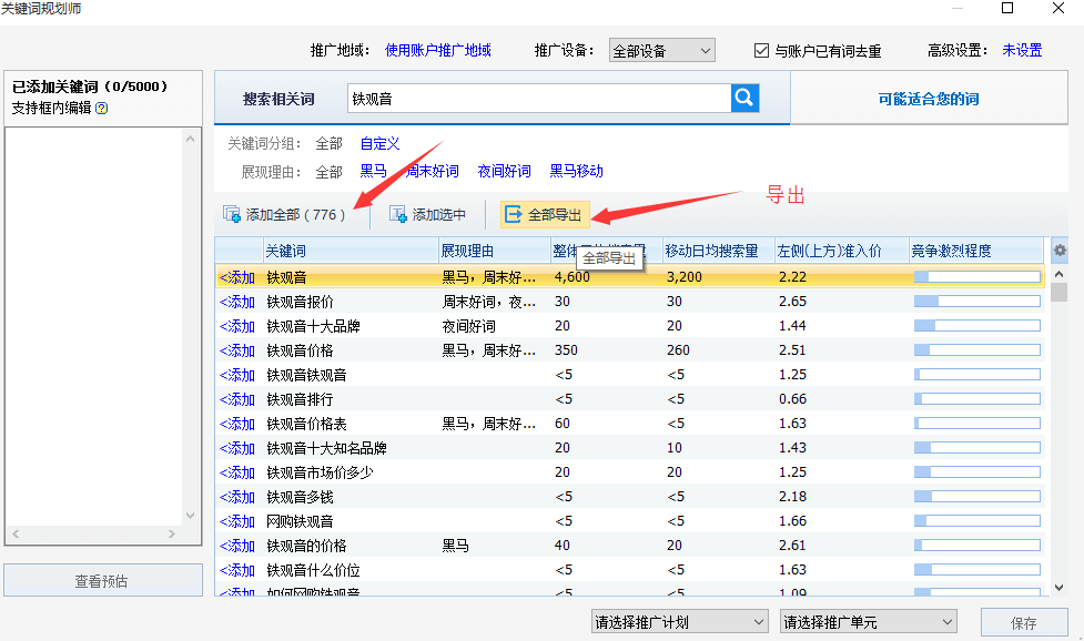 网站定位与关键词查询分析