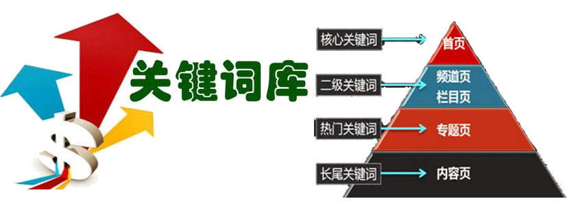 网站用户行为分析与关键词如何优化