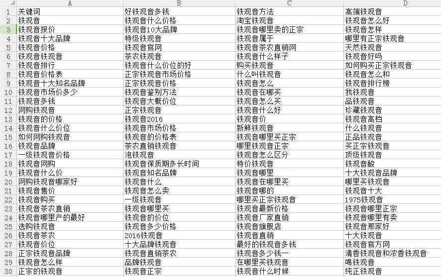 网站导航优化与关键词布局