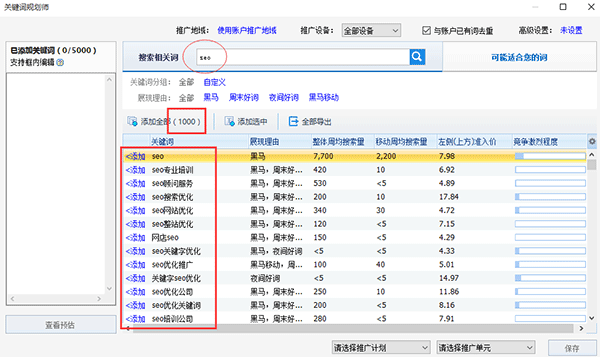 关键词挖掘工具的这八个方法太神奇了