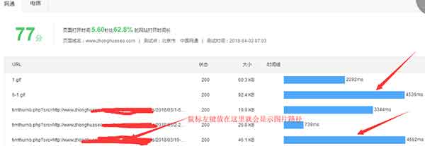 网站加载速度偏慢怎么办？巧用百度统计来解决