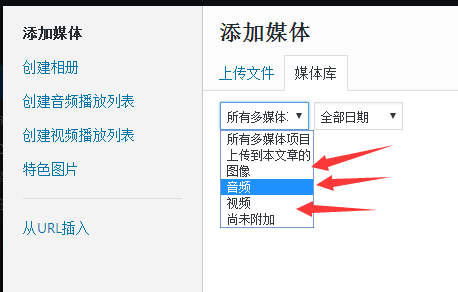 wordpress 发布文章详细步骤