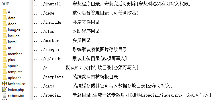 织梦cms目录结构名称解释（完整版）