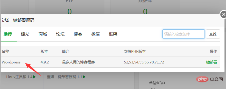 宝塔为什么要安装Wordpress第1张