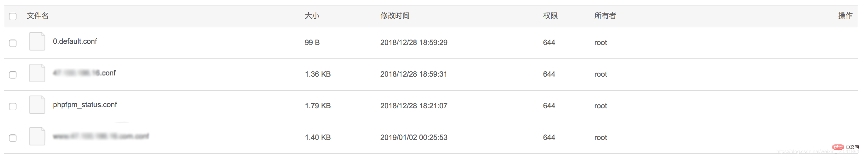 教你使用宝塔面板搭建WordPress站点第8张