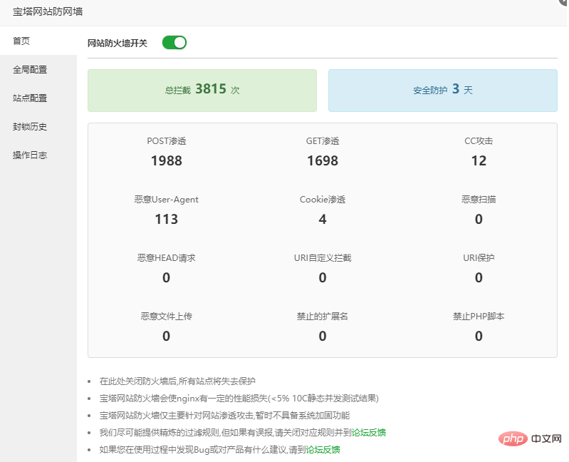 分享宝塔网站防火墙使用帮助第1张