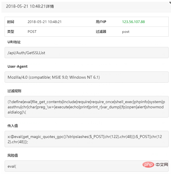 分享宝塔网站防火墙使用帮助第1张