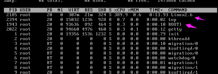 Linux快速排查系统是否被黑