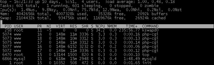 php-fpm 占用资源如何检查和php-fpm的解决