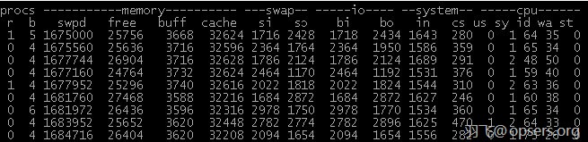 php-fpm 占用资源如何检查和php-fpm的解决