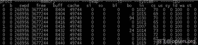 php-fpm 占用资源如何检查和php-fpm的解决