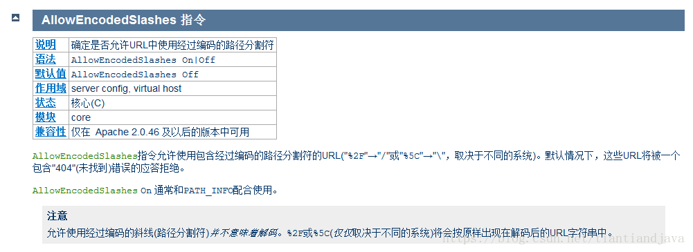 apache默认对进行了编码的url 返回 404-Linux运维日志