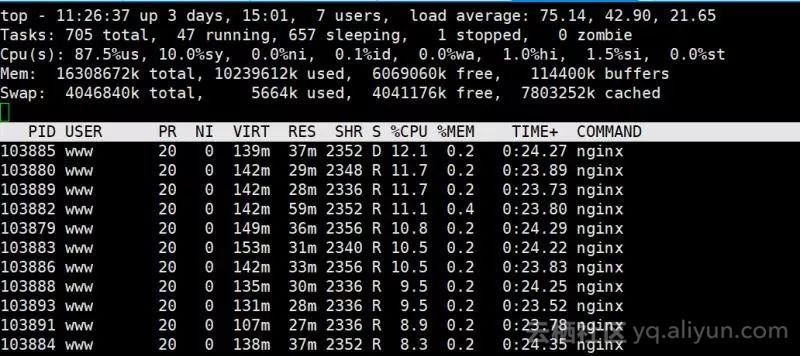 nginx+php-fpm报错故障解决方法-及排查流程