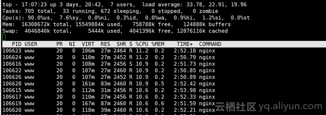 nginx+php-fpm报错故障解决方法-及排查流程