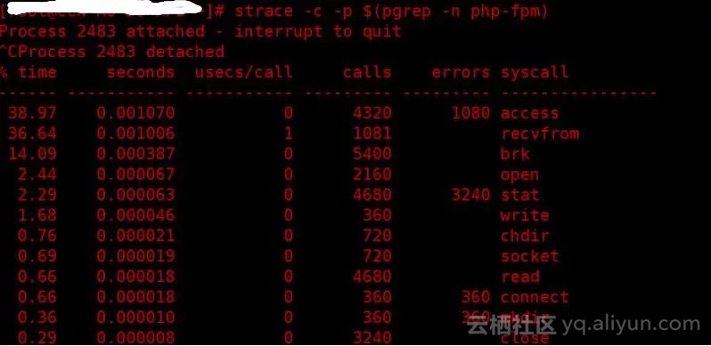 nginx+php-fpm报错故障解决方法-及排查流程