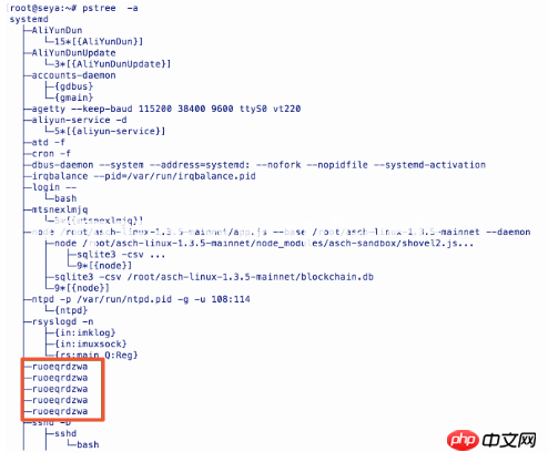 如何处理Ping ECS实例的IP地址间歇性丢包-linux教程