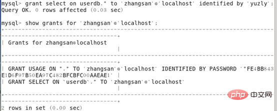 Linux如何安全配置Mysql数据库第15张