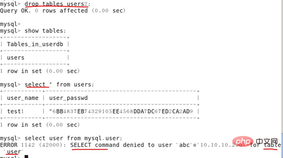 Linux如何安全配置Mysql数据库第26张