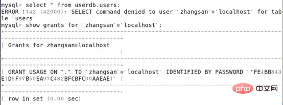 Linux如何安全配置Mysql数据库第30张