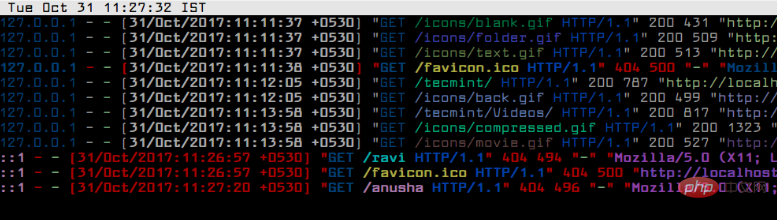 Linux实时查看日志的四种命令详解