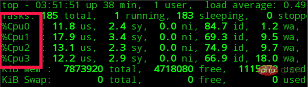 linux怎么查看cpu占用率（使用率）？第1张