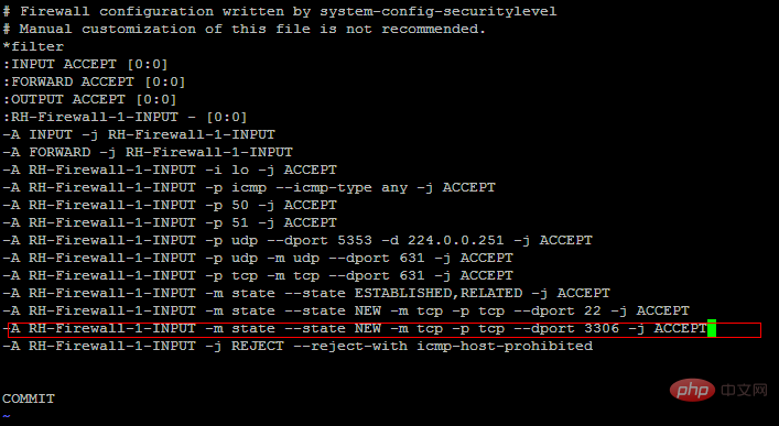 linux怎么打开3306端口第1张