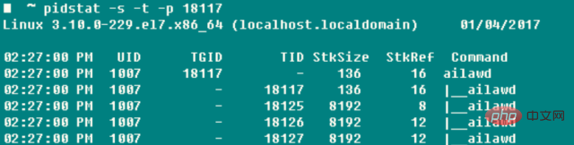 Linux服务器的那些性能参数指标第1张