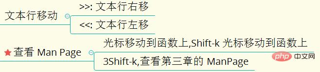 超全面的Linux基础知识整理