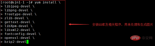 linux虚拟机如何配置php第1张