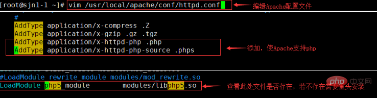 linux虚拟机如何配置php第1张