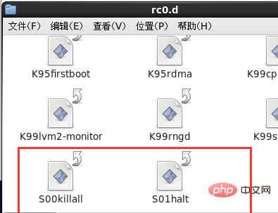 linux有几种运行级别第1张