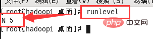 linux有几种运行级别第1张