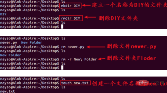 linux中的shell命令如何使用第1张