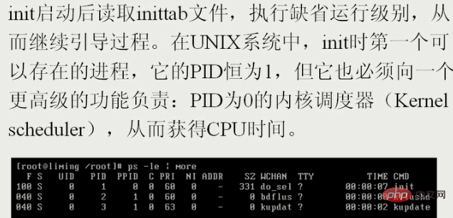 linux系统引导流程第1张