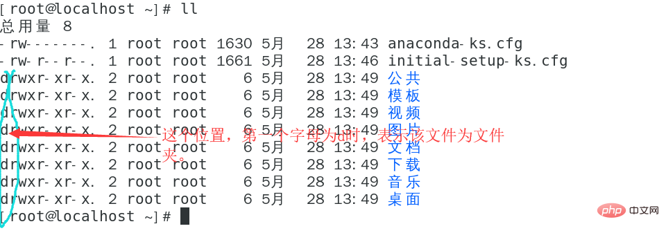 linux判断是否是目录的方法第1张