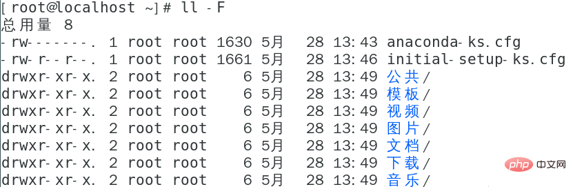 linux判断是否是目录的方法第1张