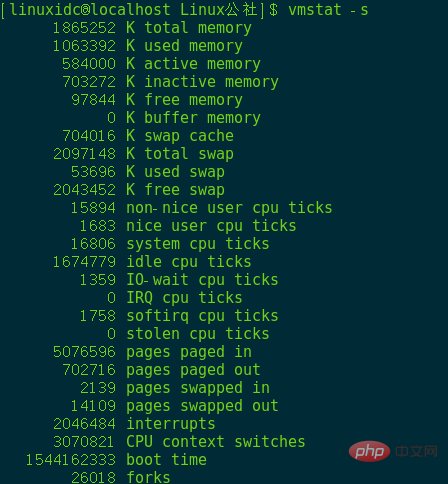 linux中检查可用内存大小的几种方法第1张