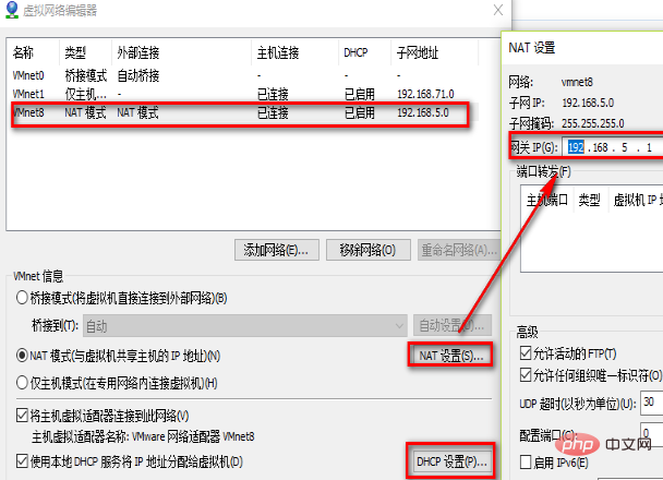 linux中如何实现网络连接第1张