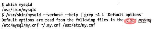 linux的mysql配置文件在哪第1张