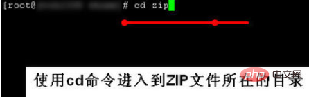 linux中如何解压zip文件第1张