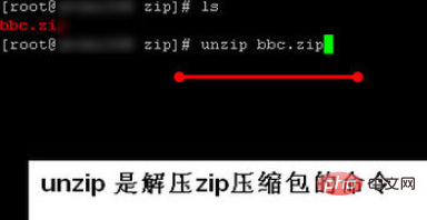 linux中如何解压zip文件第1张