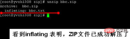 linux中如何解压zip文件第1张