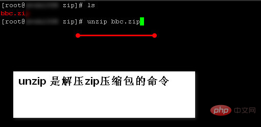 linux怎么打开zip文件第1张