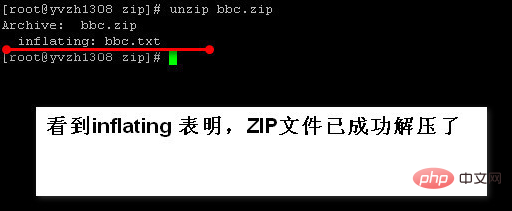 linux怎么打开zip文件第1张