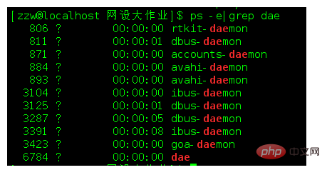 ps ef grep命令详解第1张