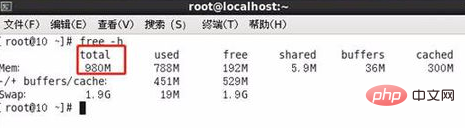 linux如何查看系统内存大小第1张