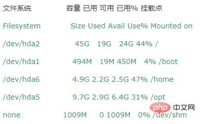 linux查看空间大小第1张