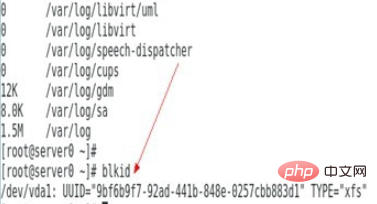 linux怎么访问文件系统第1张